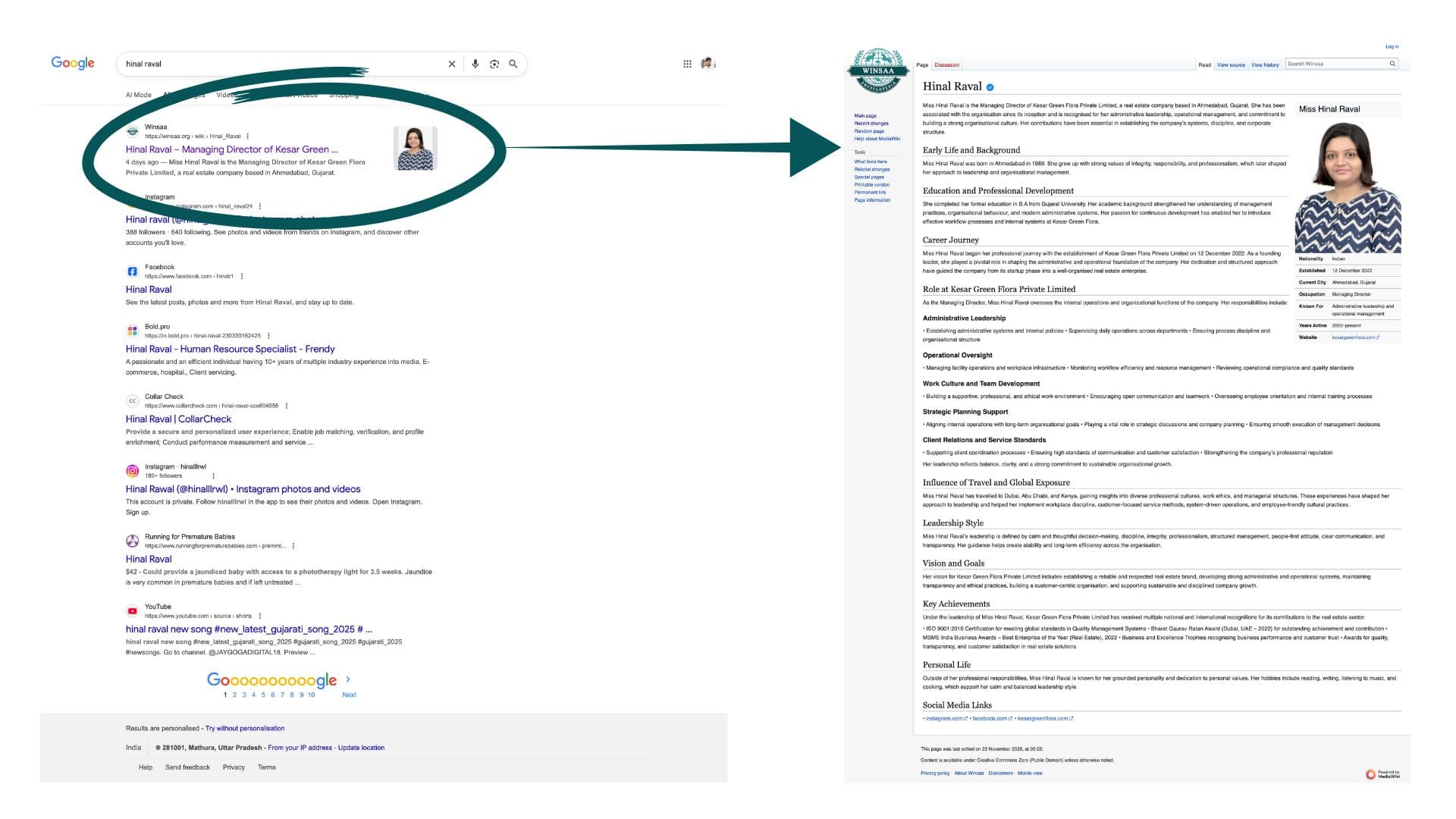 Winsaa biography service example showing a profile appearing in Google search results